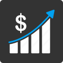 analysis, charts, currency, diagram, progress, reports, sales chart