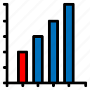 bar, chart, diagram, graph, line