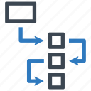 flowchart, hierarchy, workflow