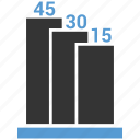 bars, data, graphic, info