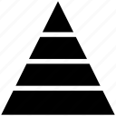 business, hierarchy, financial, graph, triangle, pyramid, levels