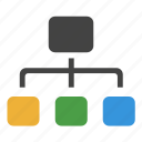 chart, connections, flow, network, organization, structure