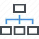 diagram, flowchart, plan, planning