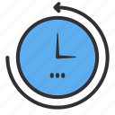 alarm, alert, clock, schedule, time, timer, watch