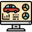 automobile, car, monitor, screen, transport, transportation, vehicle 