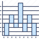 bar, graph, chart