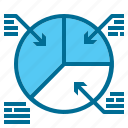 analysis, business, chart, development, finance, pie, strategy