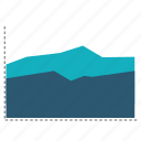 chart, diagram, graph, point, report, statistics, stocks