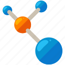 chemistry, compound, experiment, lab, laboratory, molecules