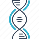 chemistry, dna, science