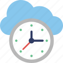 backup, clock, cloud, cloud computing, history