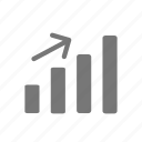 bar graph, business profit, growth, increase, profit, statistics