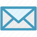 email, envelope, letter, mail, message, postcard