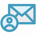 email, envelope, letter, message, send, user