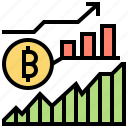 chart, dump, fund, pump, security