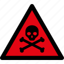 danger, toxic, warning, attention, caution, hazard, skull