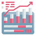 bar, chart, profits, growth, benefit