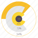 business, chart, data, diagram, information, pie, report