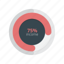 business, chart, data, diagram, information, pie, report