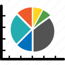 analytics, chart, diagram, economics, finance, pie, blue