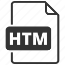 file format, htm, hypertext markup language