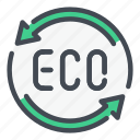 eco, ecology, environment, energy, recovery, recycling, change