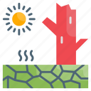 deforestation, denuding, desertification, erosion, logging