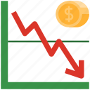 market, failure, market failure, business, finance, money, loss, crisis