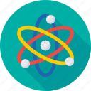 atom, electron, nuclear, physics, science