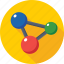 atom, atom bond, molecular, molecule, proton