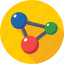 atom, atom bond, molecular, molecule, proton 