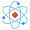 atom, education, electron, nuclear, physics, science