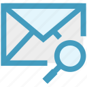 email, envelope, letter, magnifier, message, search