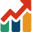 arrow, bars, business, chart, finance, graph, analytics 