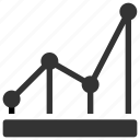 chart, data, finance, graph, report, statistics