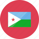 djibouti, flags, country, flag, location, national, world