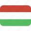 hungaria, round, rectangle 