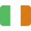 rectangle, ireland, round 