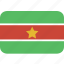 suriname, round, rectangle 