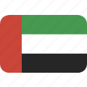 uae, round, rectangle