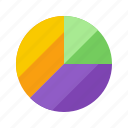 shopping, graph, statistics, chart, pie