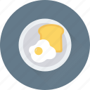 breakfast, egg, food, plate, toast