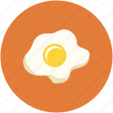 breakfast, egg, food, fried egg