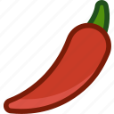 chilli, food, hot, pepper, spicy, vegetable