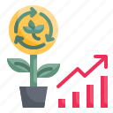 profits, investment, money, growth, plant