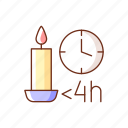 candle, wax, melting, prevention, time