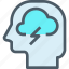 cloud, head, human, mind, thinking 