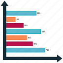 analytics, bar, chart, growth, growth bar