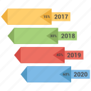 bar, chart, graph, infographic