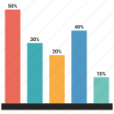 bars, data, infographic, information